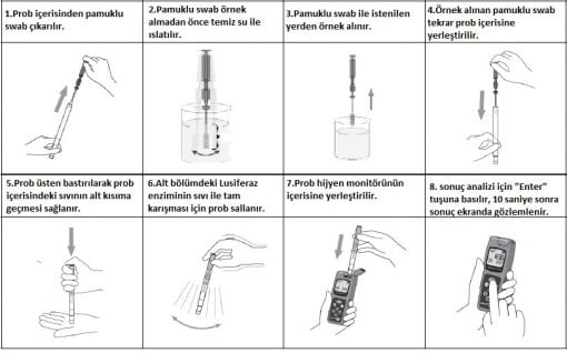 Lucipac Pen-AquA Lumitester